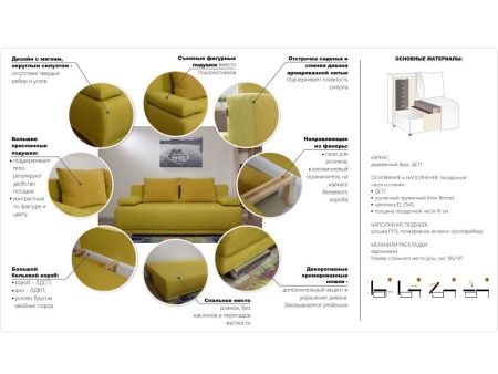 Диван «Капри» Savana plus/Mint в магазине «На диване» в Владивостоке  — Выгодная цена
